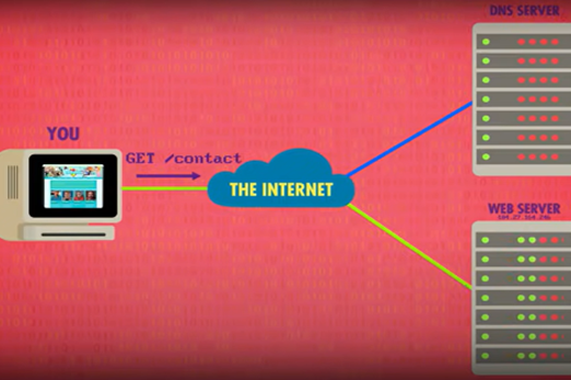 Programming in Python