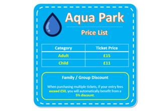 Entry Fees Calculator Using A Flowchart Thumbnail