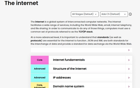 the-internet