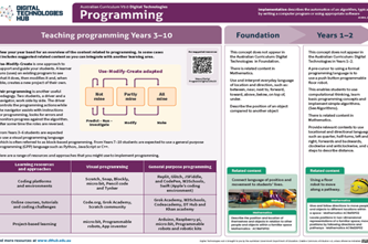 programming_f_2.png