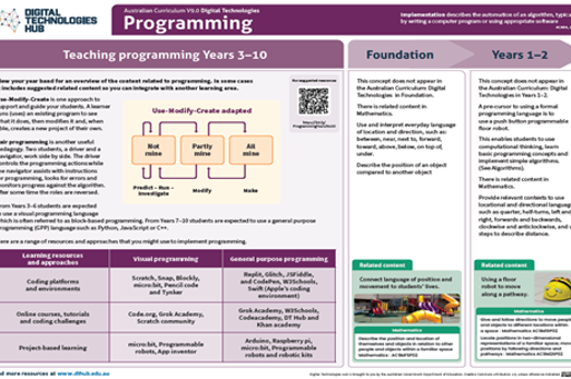 programming_f_2.png