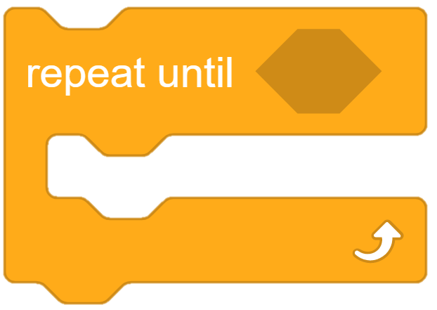 Image of the Scratch block: Repeat until
