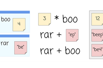 Variables Explore Thumbnail
