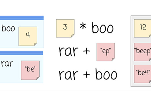 Variables Explore Thumbnail