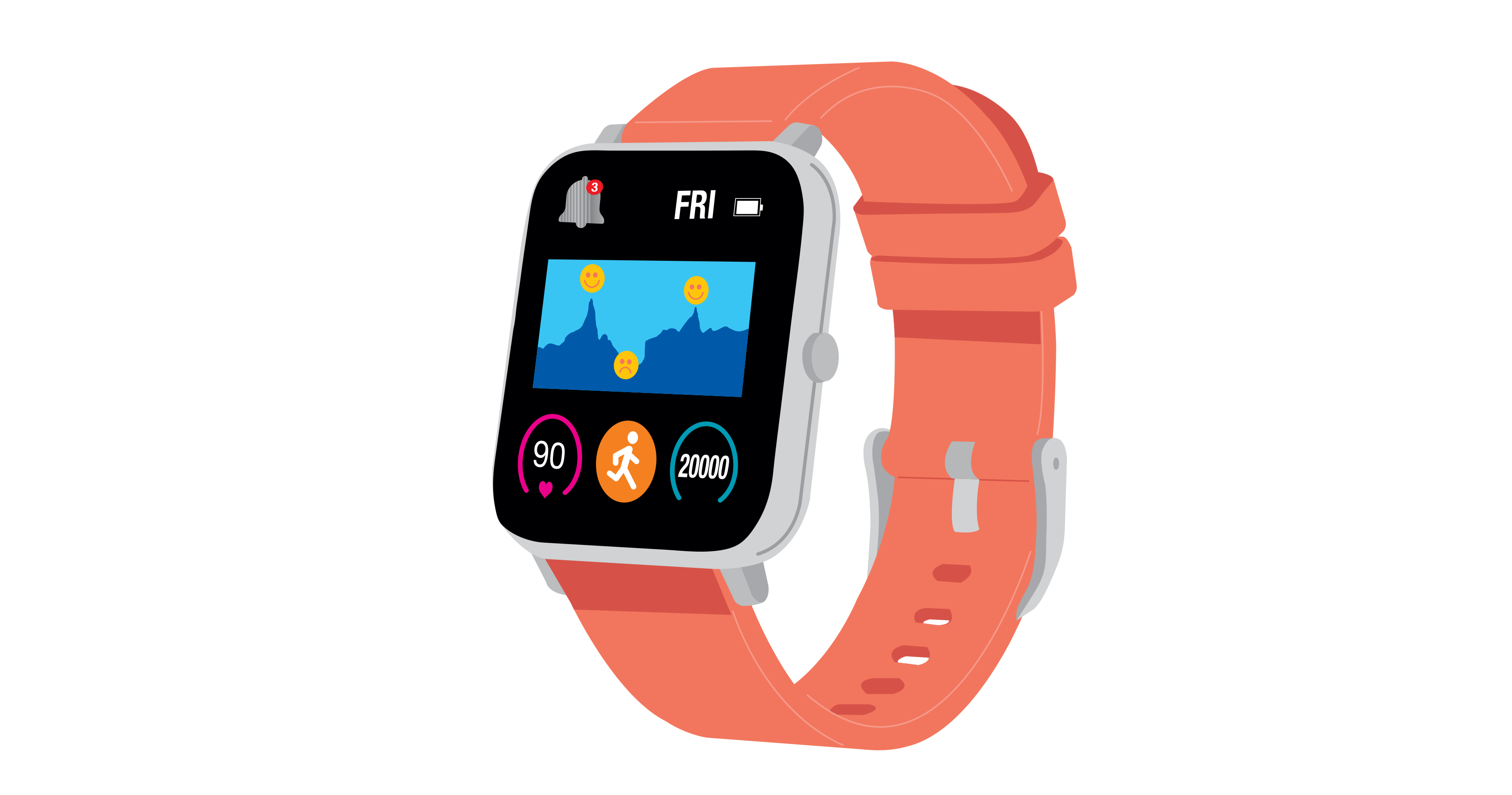 Smartwatch with an orange band displaying health and fitness information, including heart rate, step count, notifications, and a map on the screen.