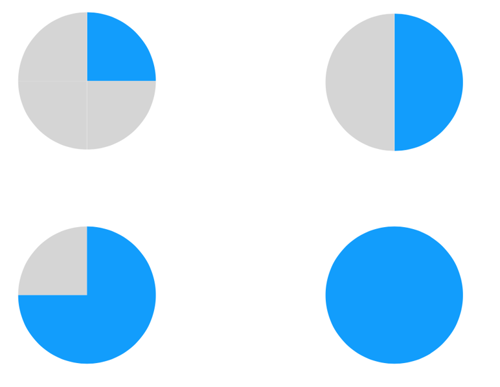 fraction image