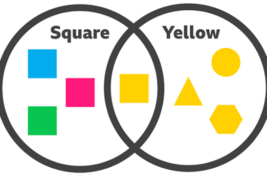 Organisinginformation Thumbnail