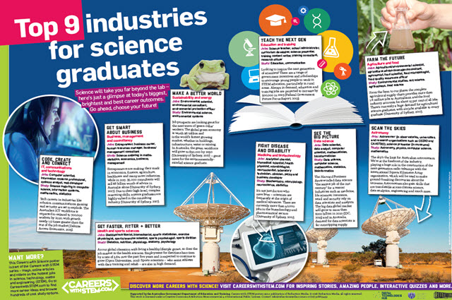 careers-posters-health-and-science-thumbnail.jpg