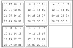 Binary Numbers Magic Trick Image
