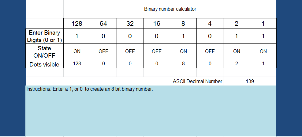Binary to decimal converter file - conditional completed