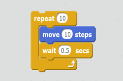 Learning to loop Image