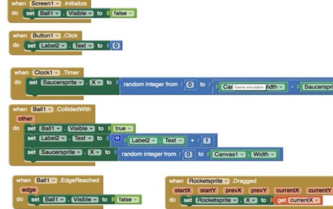 Behaving with real class – Using a visual language Image