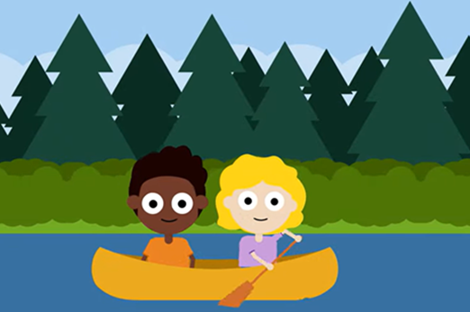 Loops | Lesson 5 | Camp coding campImage