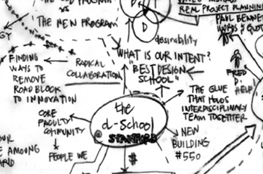 Redesign the school lunch experienceImage