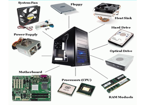Whatdoeswhatinyourcomputer Thumbnail