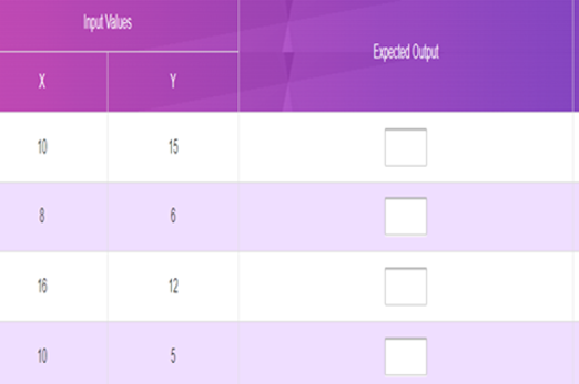 Flowchartpredictiontables Thumbnail
