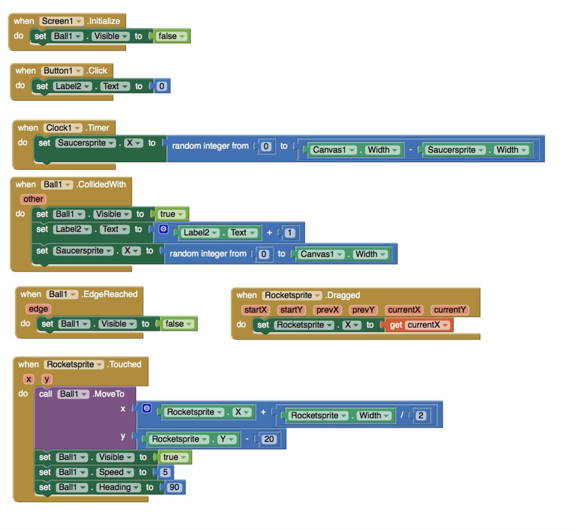 Image shows the game emulator and the settings that have been previously set.