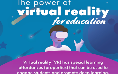 infographic-teacher-tip-sheet-on-vr-for-learning.png
