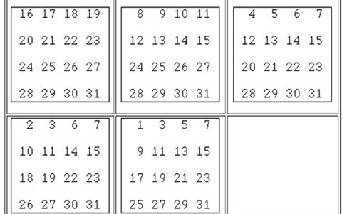 Binary Numbers Magic Trick