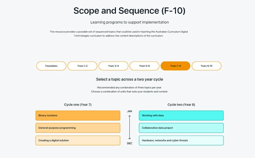 scope-sequence-thumbnail.jpg