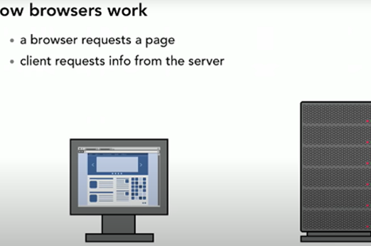 Javascript Tutorial What Is Ajax Thumbnail