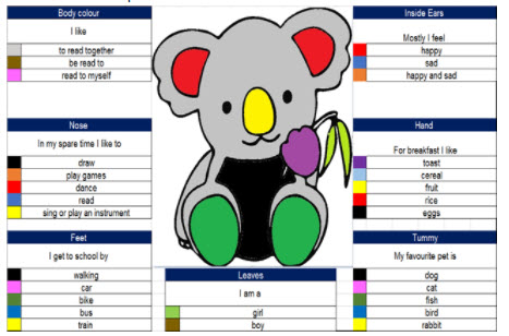 Assessment resources Image