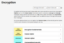 Encryption Image