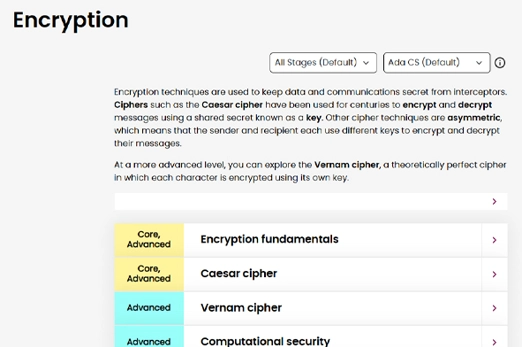 encryption