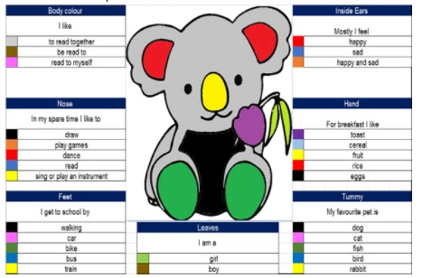 assessment-resources.jpg