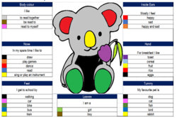 Assessment resources Image