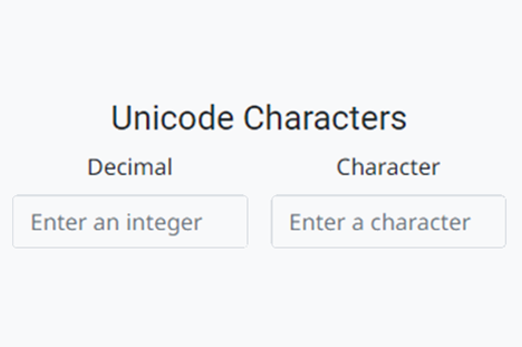 Introduction To Unicode Thumbnail