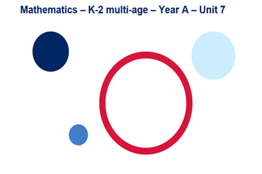 Mathematicsk2multiage Yeara Unit7 Thumbnail