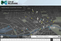 Pedestrian counting system Image