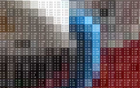 Everything is numbers! Image