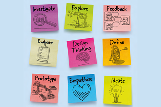 DT applied design thinking mix-in teacher workbook Image