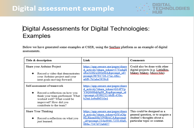 guides-and-templates_digital-assessment-examples_thumbnail.png