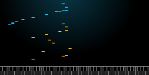 AI Duet