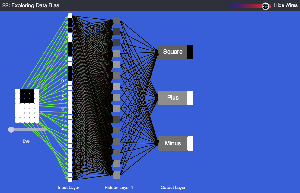 Screenshot of the My Computer Brain tool showing the input from the eye and the various outputs that can occur, such as square, plus and minus.