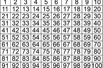 skip-counting-with-bee-bots_thumbnail.png