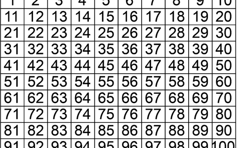 skip-counting-with-bee-bots_thumbnail.png