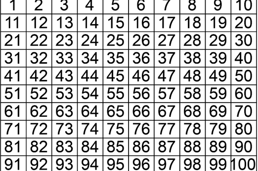 skip-counting-with-bee-bots_thumbnail.png