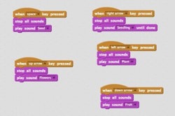 Makey makey interactive poster Image