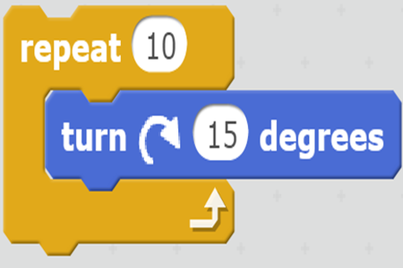 Screenshot of turn clockwise 15 degrees block, inside a repeat 10 block in Scratch.