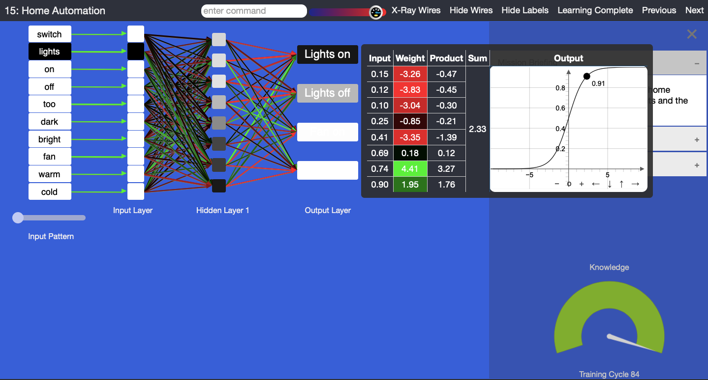 Screenshot showing the various inputs that an AI might hear, such as too dark, bright, fan, warm, cold, and the AI's confidence level that it has produced an appropriate output in response.