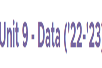 Computerscienceprinciplesdata Thumbnail