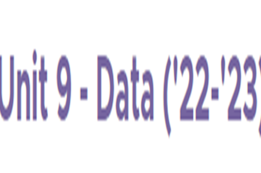 Computerscienceprinciplesdata Thumbnail