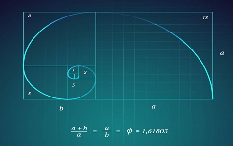 fibonacci-served-three-ways_thumbnail.jpg