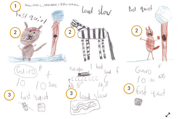 Ws04 Animals Percussion Composition