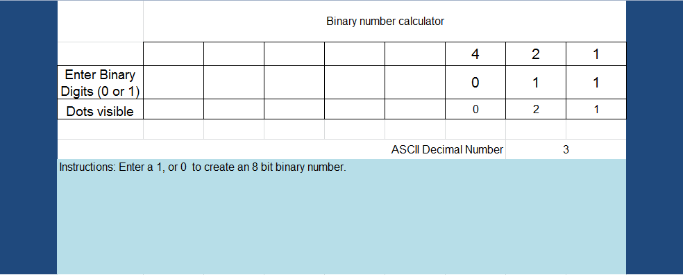 Binary to decimal converter file - easy