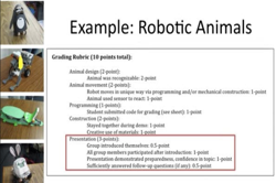 Assessing students’ work in robotics Image